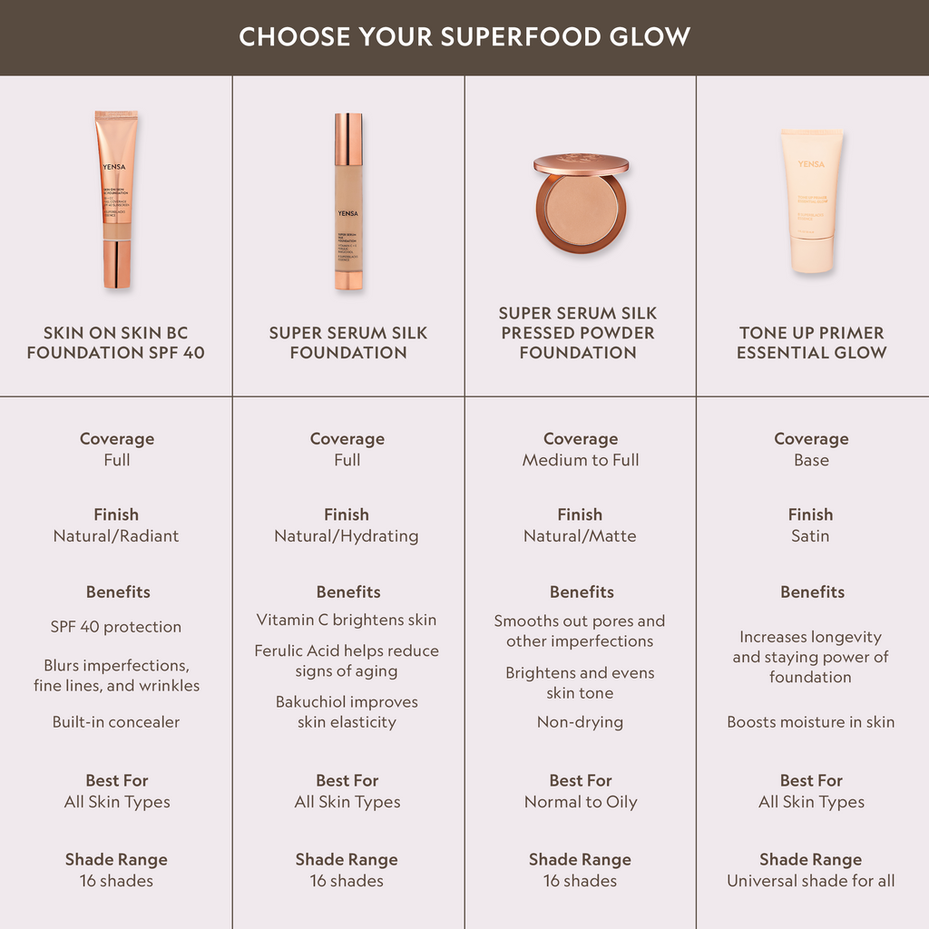 Super Serum Silk Natural Glow Hydrating Peptide Foundation for Radiant Skin