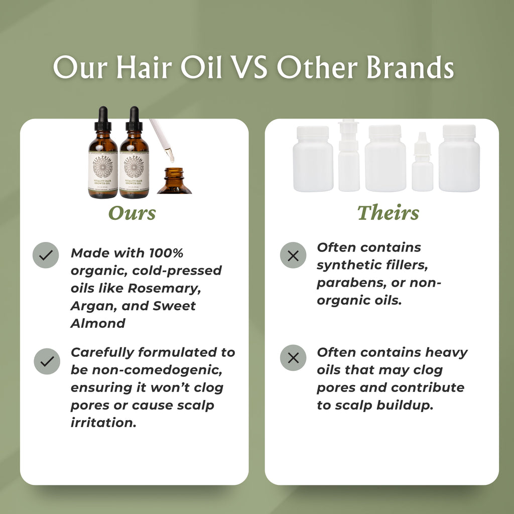 Vitality Hair Growth Oil